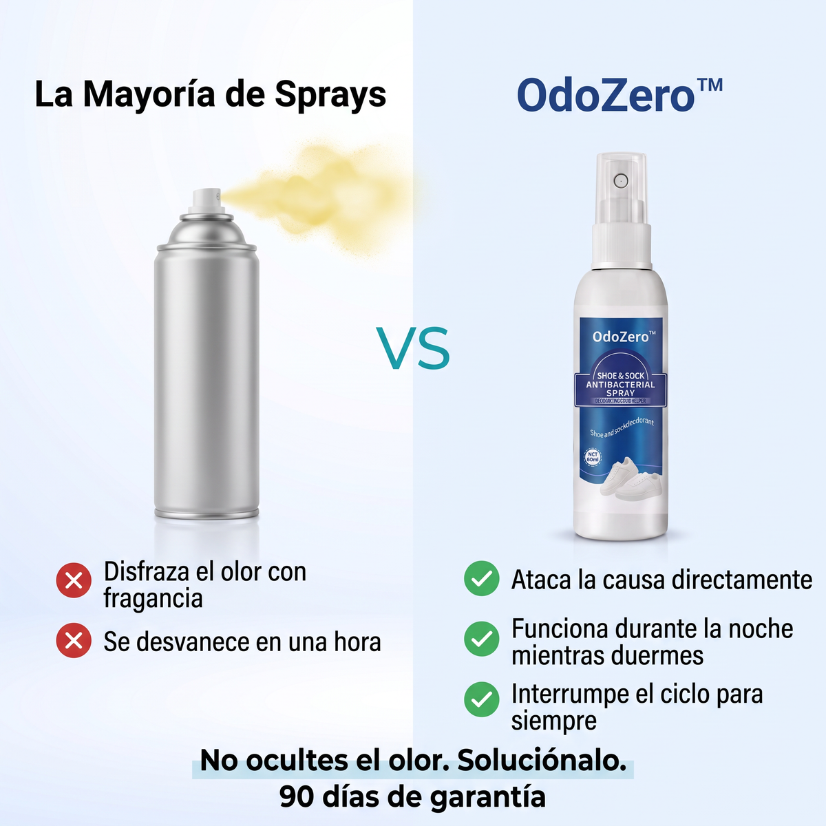 OdoZero™