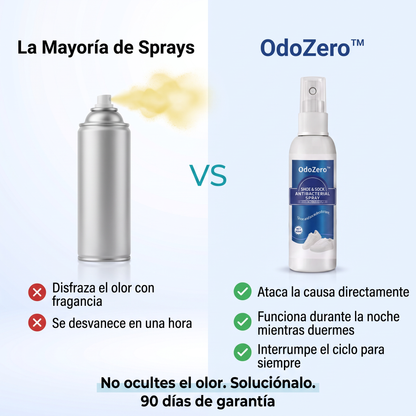 OdoZero™